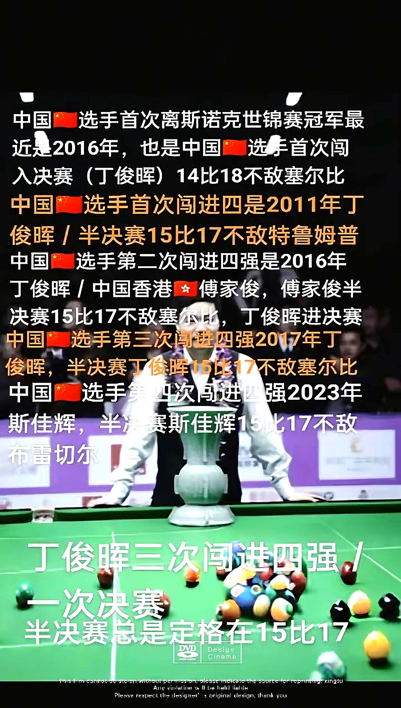 包含斯诺克淘汰赛上演强强对话，塞外猎隼队大胜东海银狐队，战术调整见效；逆风翻盘的范本的词条