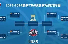雪域黑豹队对阵胶东鲸鲨队，柔道季后赛击败，细节决定成败——韧性与执行并存(守护者队vs狼队)