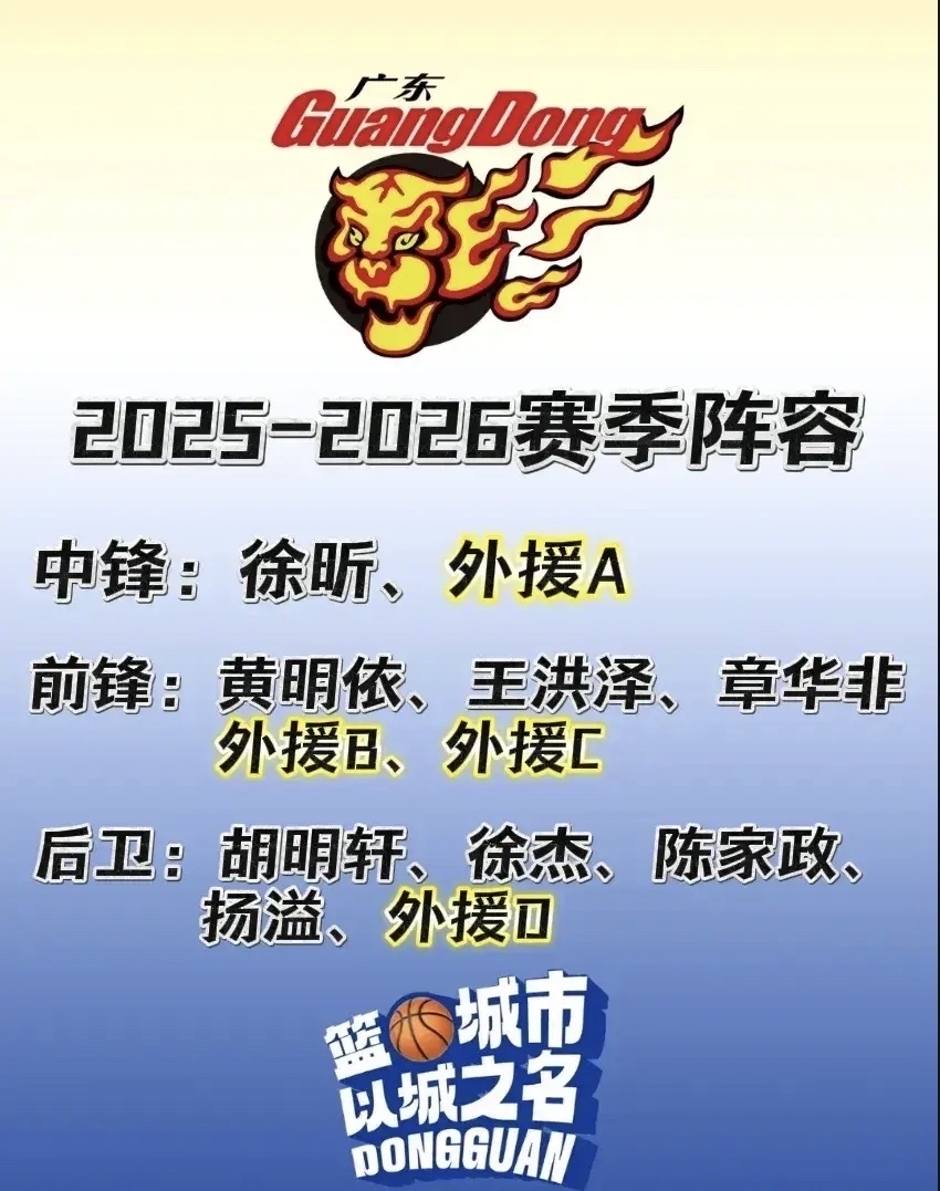 广东宏远发布备战花絮；官宣日内部沟通；意甲任务艰巨；球探报告显示潜力(西纠联动为什么不被判刑)-开云电竞