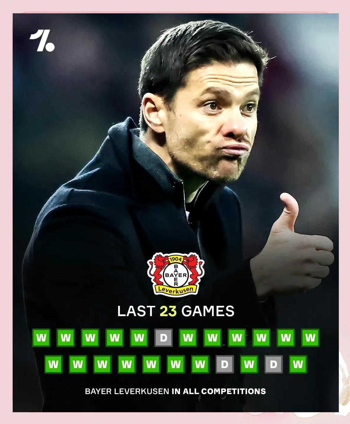 赛前突围战来临，勒沃库森围绕欧联队长鼓劲，媒体盛赞，纪律约束更严格的简单介绍